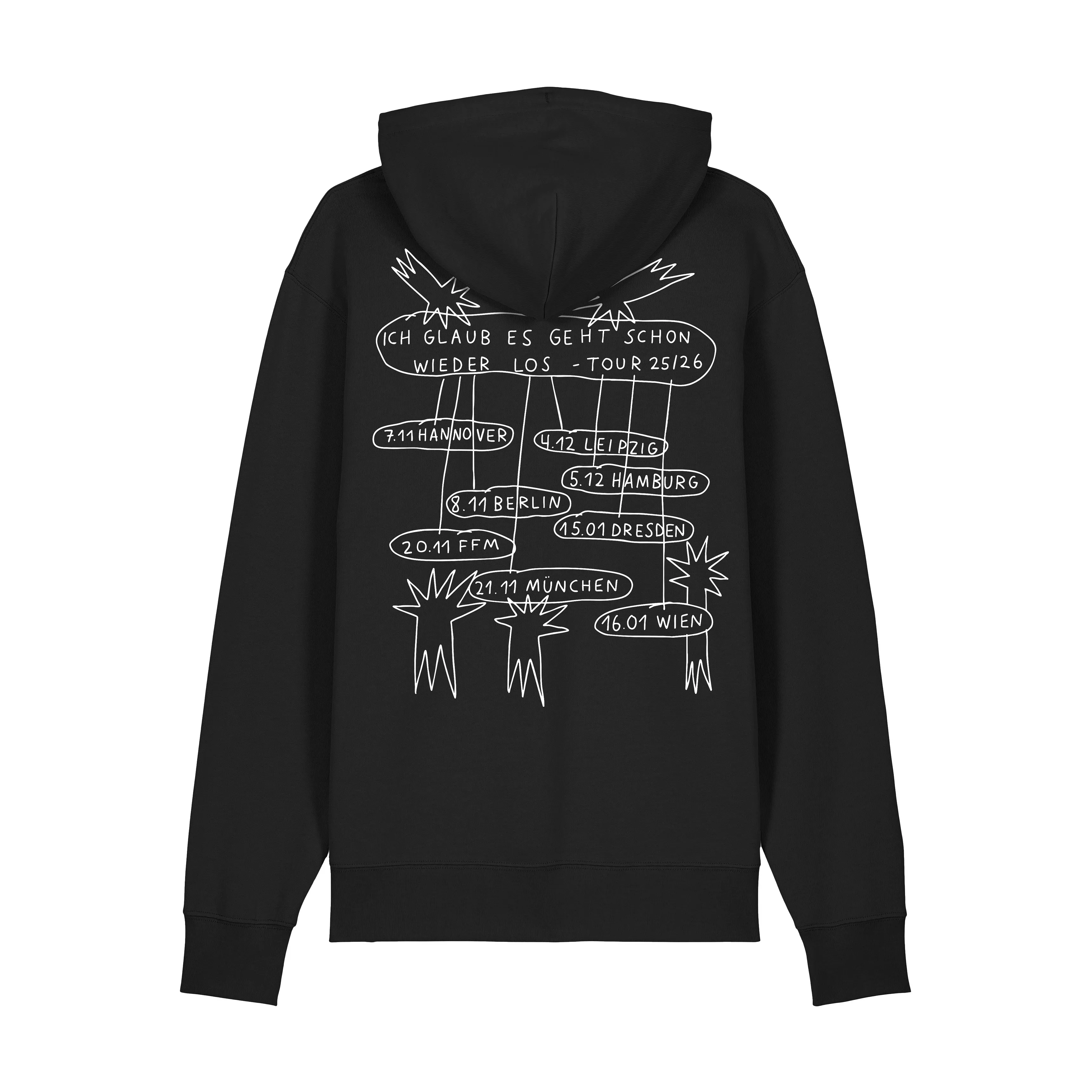 Ich glaub es geht schon wieder los